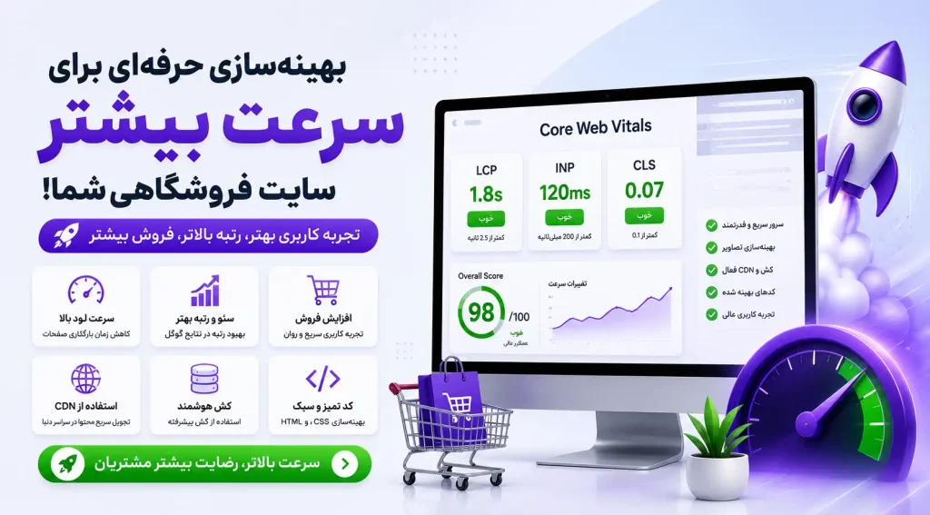 افزایش سرعت ووکامرس