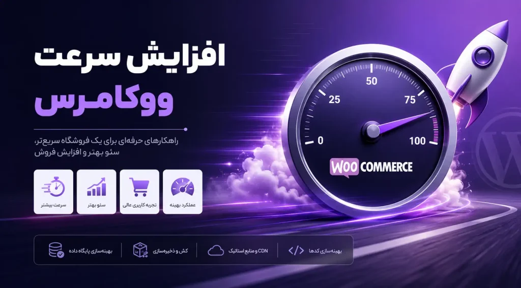 سرعت ووکامرس
